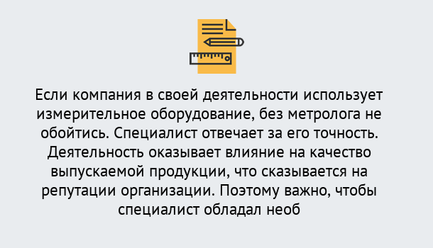 Почему нужно обратиться к нам? Малгобек Повышение квалификации по метрологическому контролю: дистанционное обучение