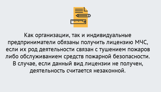 Почему нужно обратиться к нам? Малгобек Лицензия МЧС в Малгобек