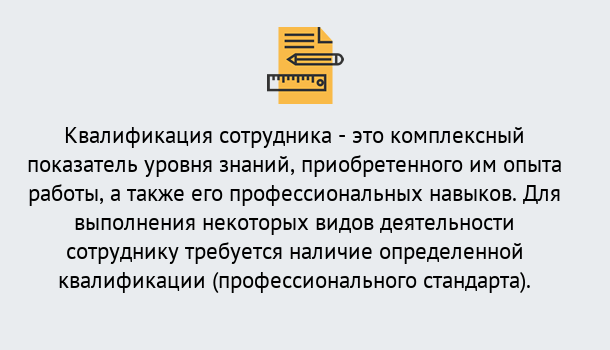 Почему нужно обратиться к нам? Малгобек Повышение квалификации и переподготовка в Малгобек