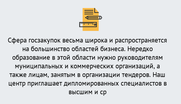 Почему нужно обратиться к нам? Малгобек Онлайн повышение квалификации по государственным закупкам в Малгобек