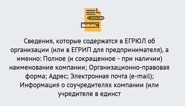 Почему нужно обратиться к нам? Малгобек Внесение изменений в ЕГРЮЛ 2019 в Малгобек