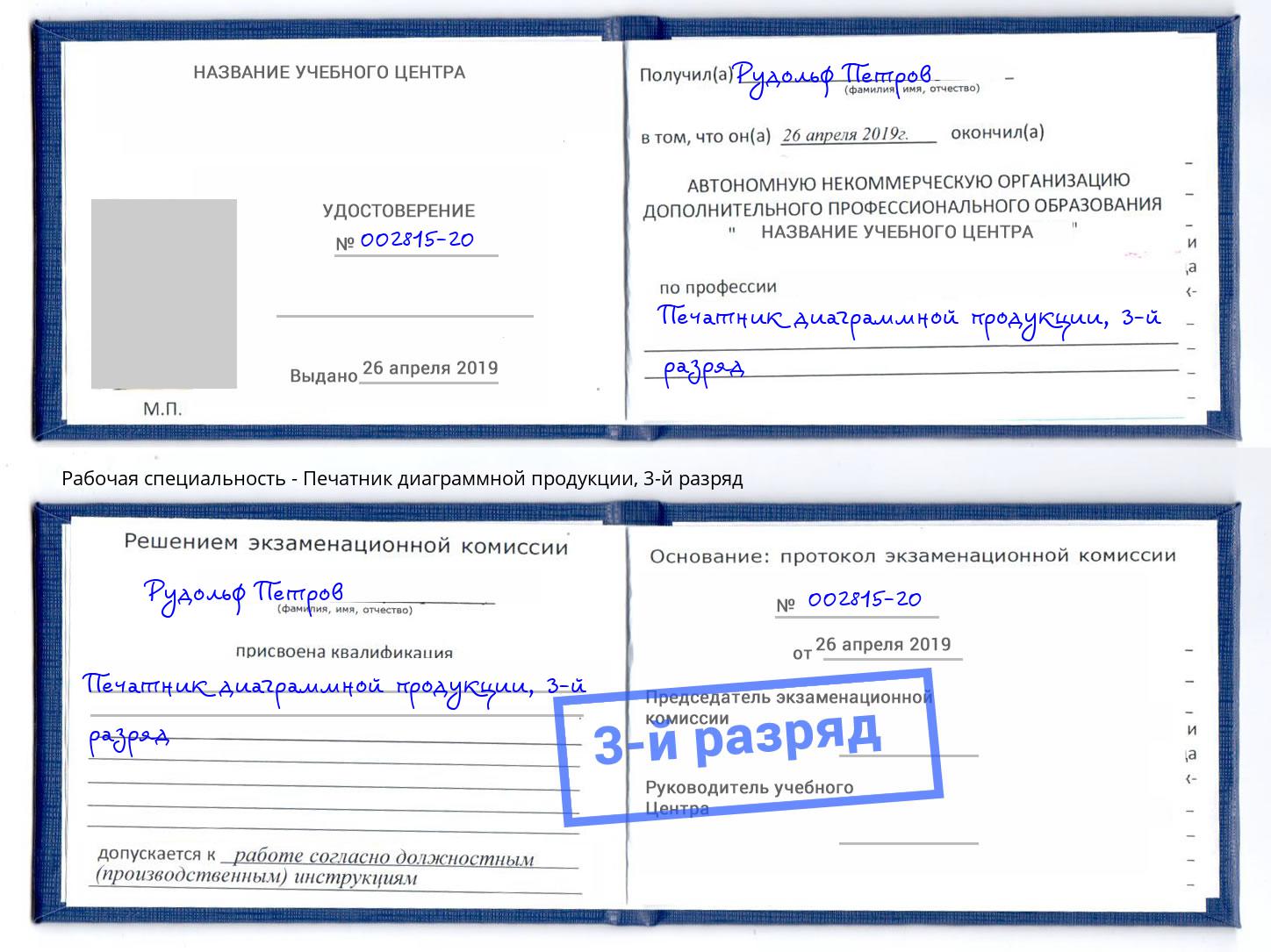корочка 3-й разряд Печатник диаграммной продукции Малгобек