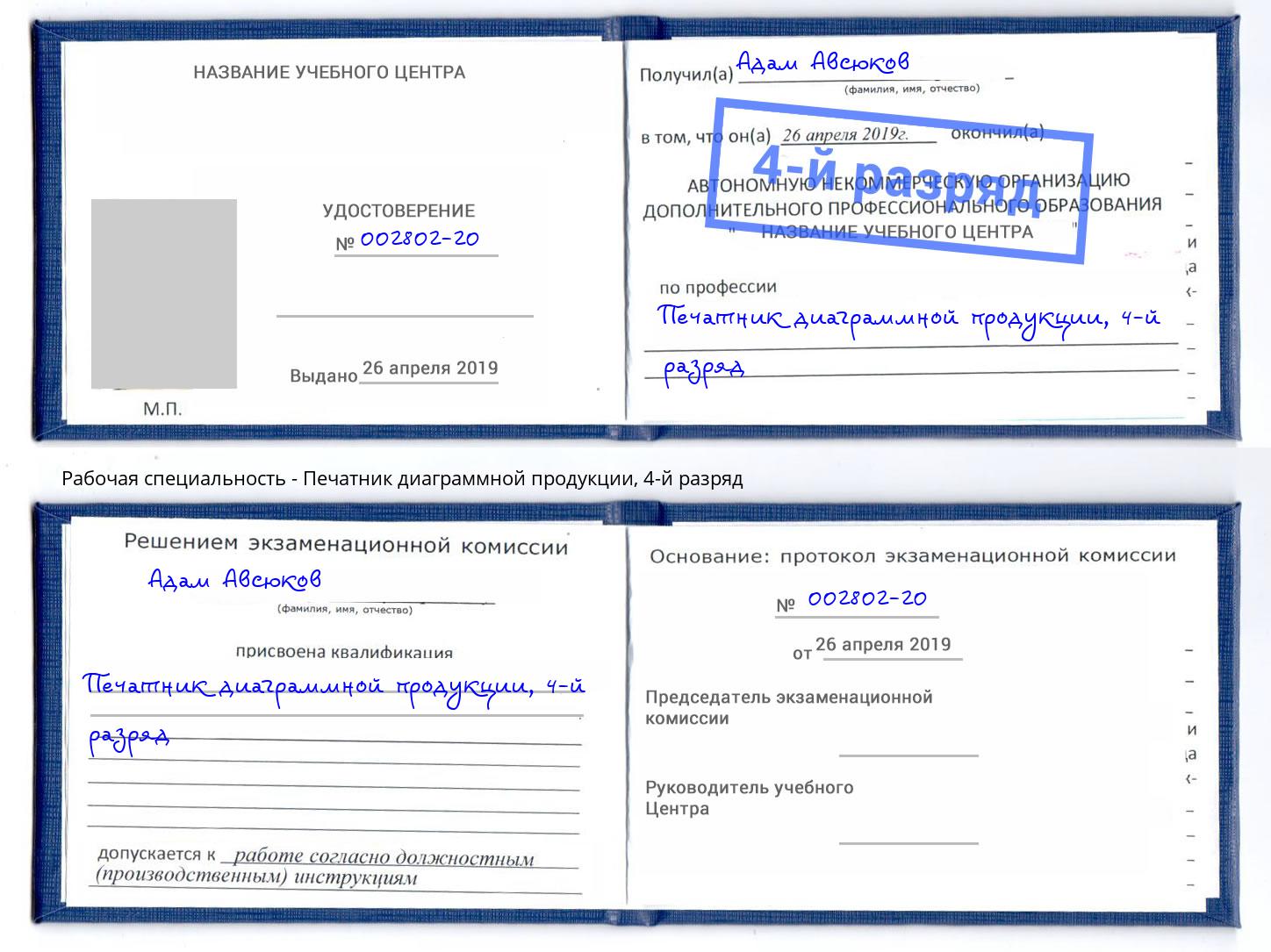 корочка 4-й разряд Печатник диаграммной продукции Малгобек
